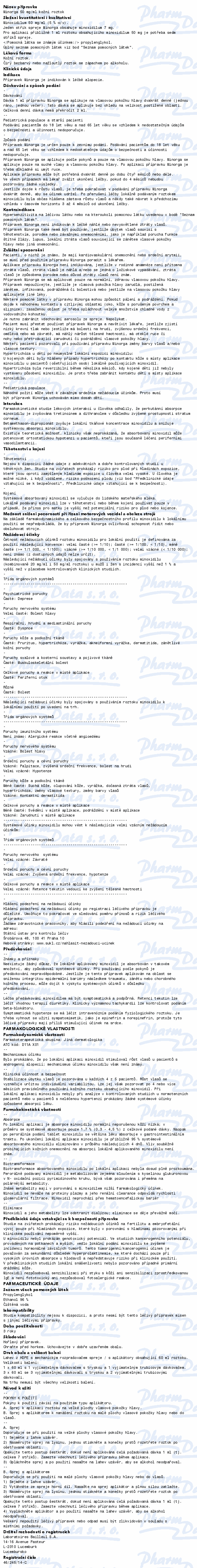 Minorga 50mg/ml drm.sol.3x60ml